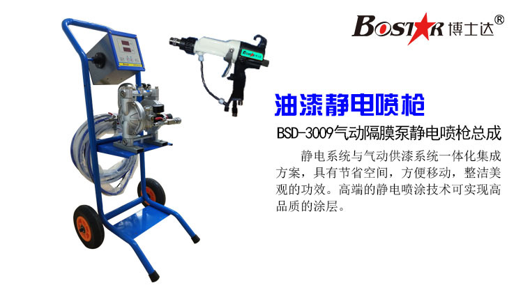 液體靜電噴槍概述及適用范圍