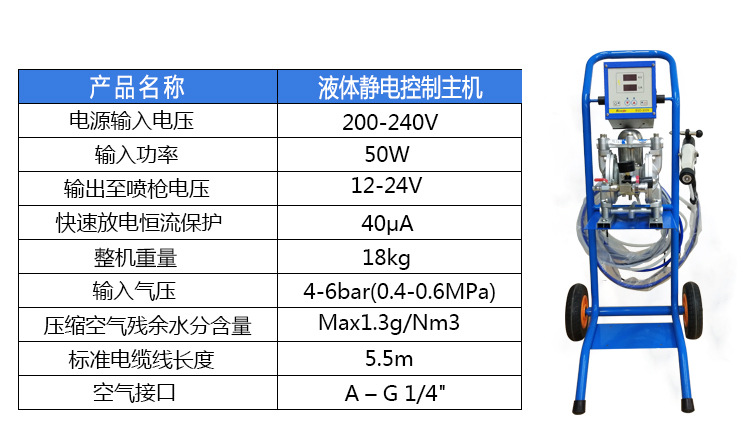 自動靜電噴槍產品參數