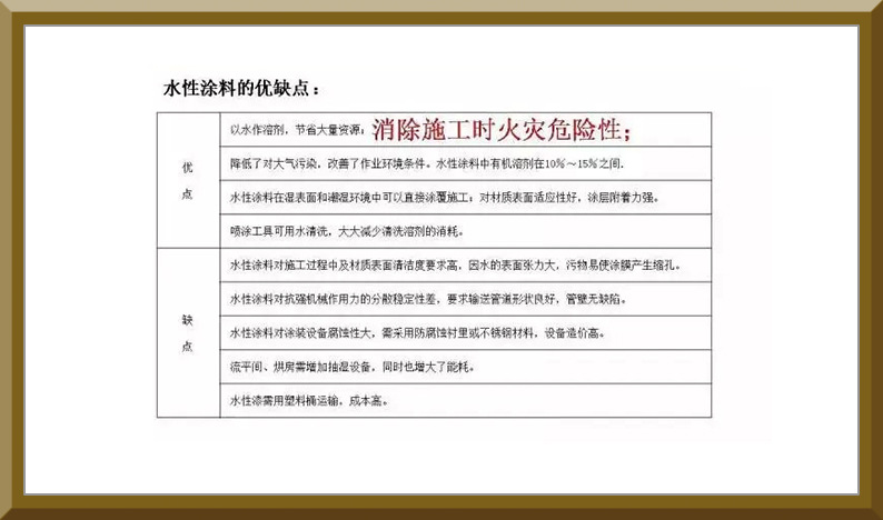 水性涂料的優(yōu)缺點(diǎn)