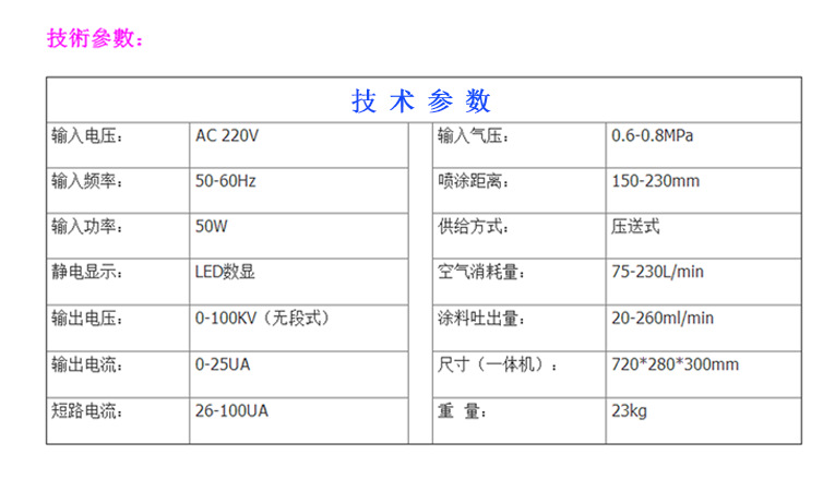 水性漆靜電噴槍技術參數