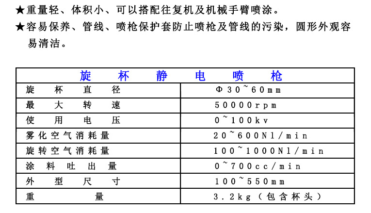 旋杯靜電噴槍參數