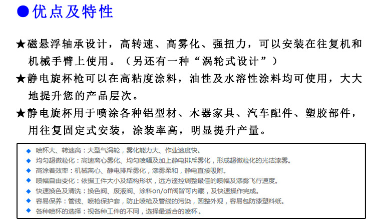 旋杯靜電噴槍有點及參數