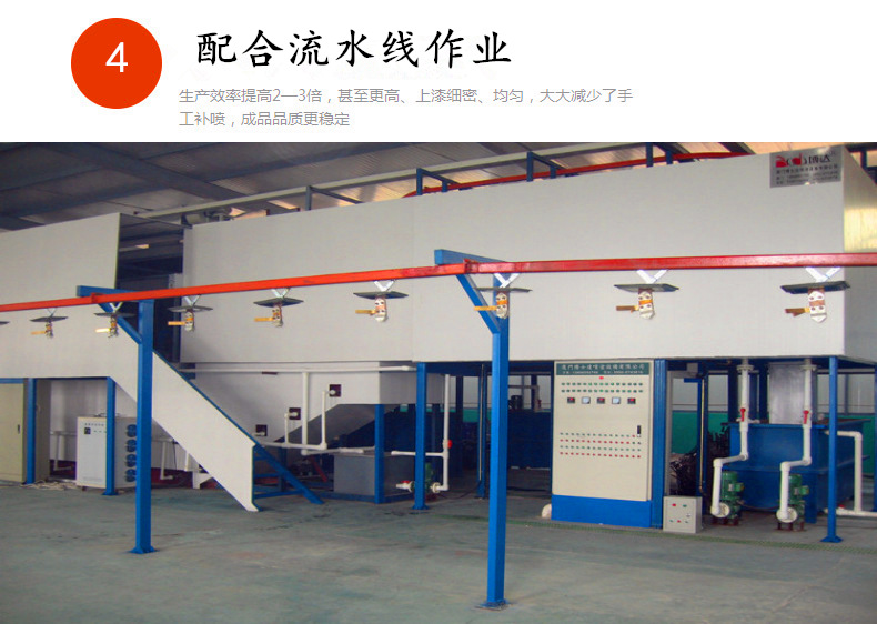 水性漆油性漆通用型靜電噴涂機