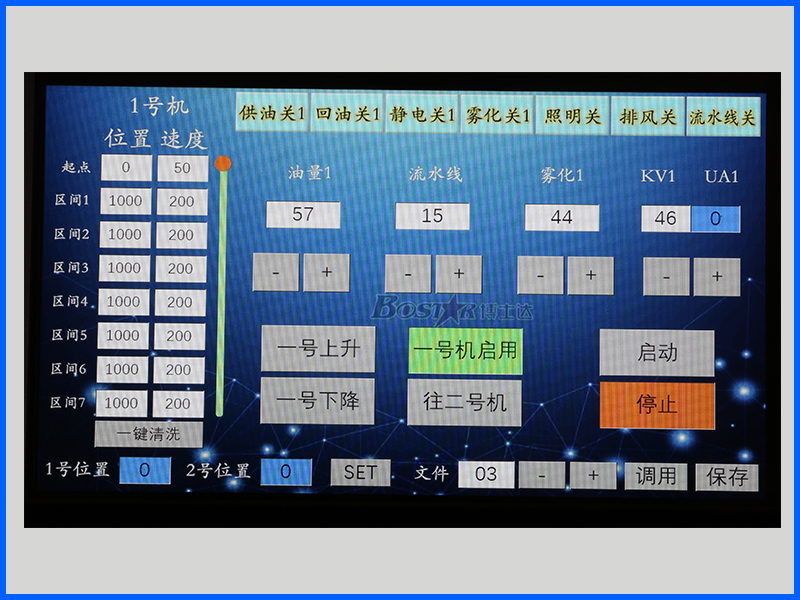 DISK自動噴涂系統