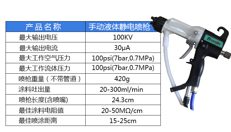 手動(dòng)油漆靜電噴槍